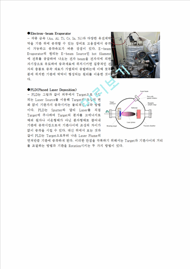 [실험결과] 반도체 공정 실험 report 2   (6 )